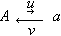 equation here