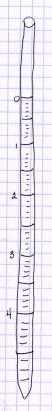 mostly-good pipet