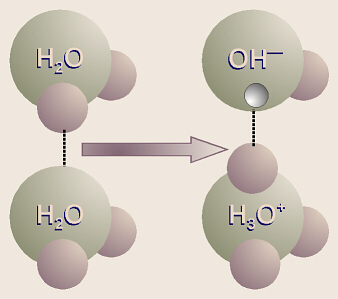 hydronium hydroxide