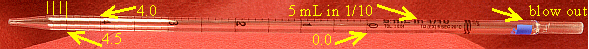 labeled 5-mL pipet