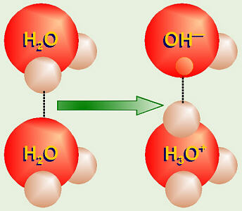 Hydronium Hydroxide