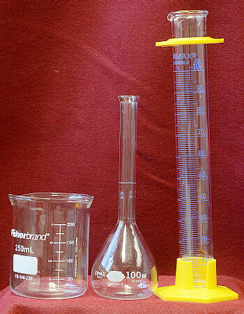 all 3 pieces of glassware