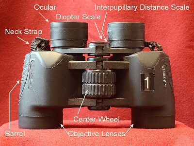 labeled binoculars